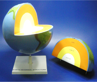 EARTH'S LAYERS MODEL EARTH'S LAYERS MODEL